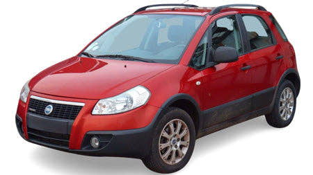 Fiat Sedici Towbars