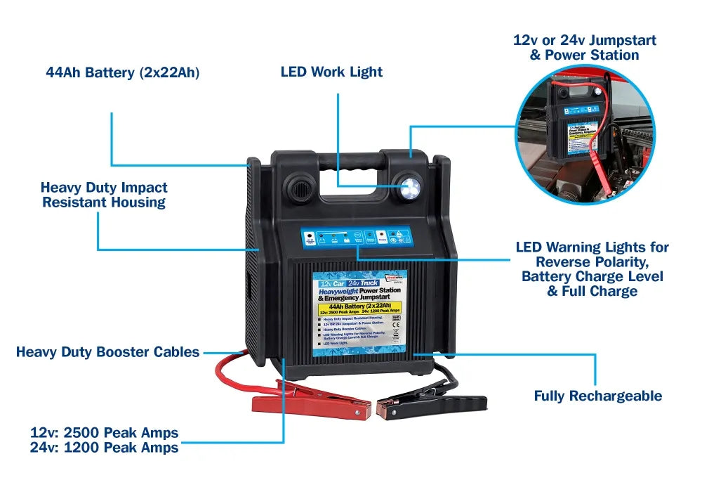 Streetwize 12-24V 44Ah Portable Jump-Start Power Station