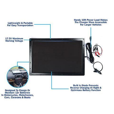 Streetwize 12Volt 6 Watt Solar Charger - Towsure
